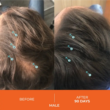 RECLAIM™ Hair Revival Shampoo