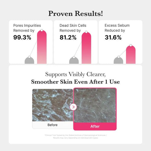 PDRN Jelly to Foam Cleanser | Low pH Hydrating Daily Face Wash for All Skin Types