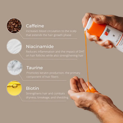 RECLAIM™ Hair Revival Shampoo