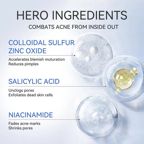 KYBS 1.8% Salicylic Acid Drying Lotion