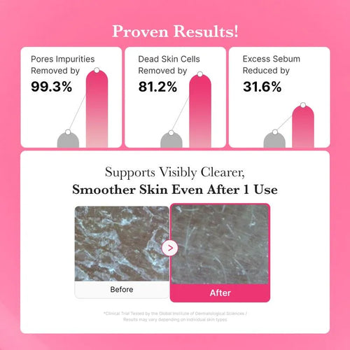 PDRN Jelly to Foam Cleanser | Low pH Hydrating Daily Face Wash for All Skin Types