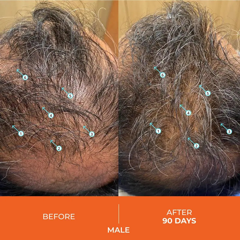 RECLAIM™ Hair Revival Shampoo