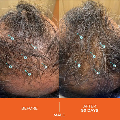 RECLAIM™ Hair Revival Shampoo
